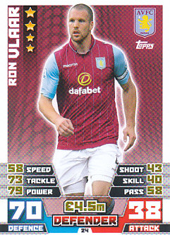 Ron Vlaar Aston Villa 2014/15 Topps Match Attax #24